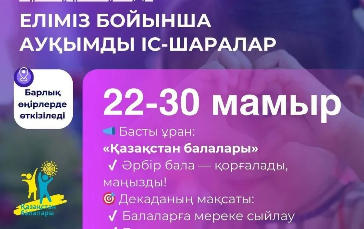 Еліміздің барлық өңірінде Халықаралық балаларды қорғау күніне арналған ауқымды іс-шаралар өтеді Еліміздің барлық өңірінде Халықаралық балаларды қорғау күніне арналған ауқымды іс-шаралар өтеді