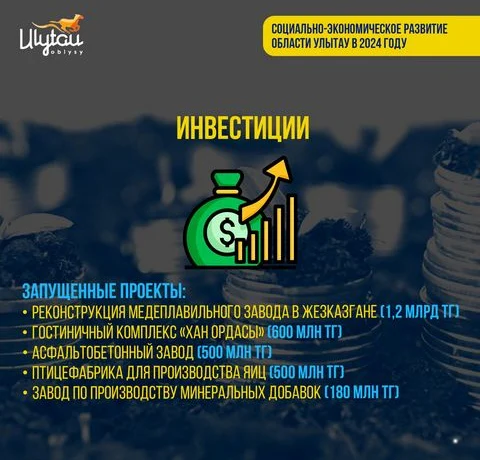В области Ұлытау открыт новый реабилитационный центр В области Ұлытау открыт новый реабилитационный центр