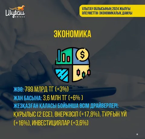 ЖЫЛ ЖЕТІСТІКТЕРІ ЖЫЛ ЖЕТІСТІКТЕРІ