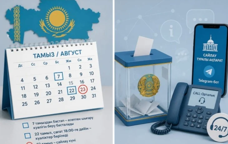 Сайлаушы құқығы заңмен реттеледі Сайлаушы құқығы заңмен реттеледі