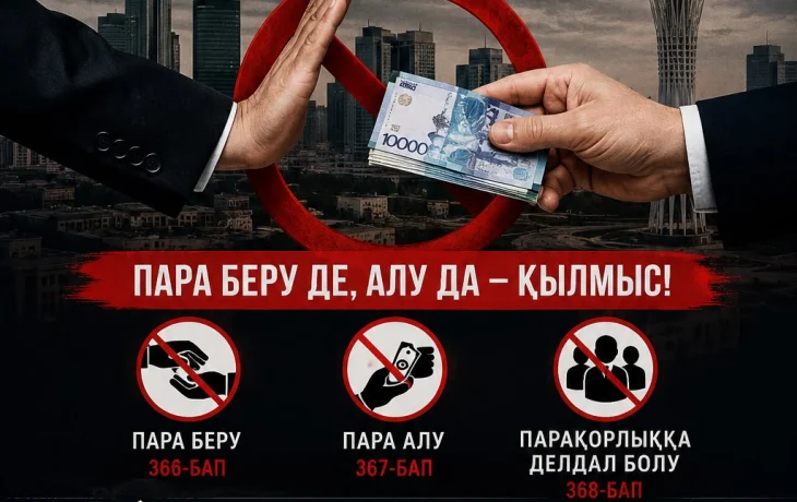 ПРОТИВ КОРРУПЦИИ ПРОТИВ КОРРУПЦИИ