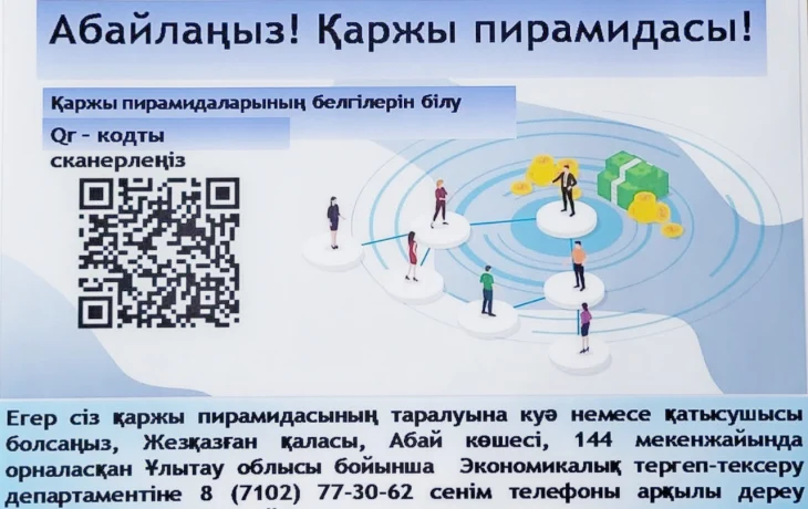 ДЭР ПО ОБЛАСТИ ҰЛЫТАУ ПРОДОЛЖАЕТ ПРОФИЛАКТИЧЕСКУЮ РАБОТУ ПО ПОВЫШЕНИЮ ФИНАНСОВОЙ БЕЗОПАСНОСТИ НАСЕЛЕНИЯ ДЭР ПО ОБЛАСТИ ҰЛЫТАУ ПРОДОЛЖАЕТ ПРОФИЛАКТИЧЕСКУЮ РАБОТУ ПО ПОВЫШЕНИЮ ФИНАНСОВОЙ БЕЗОПАСНОСТИ НАСЕЛЕНИЯ